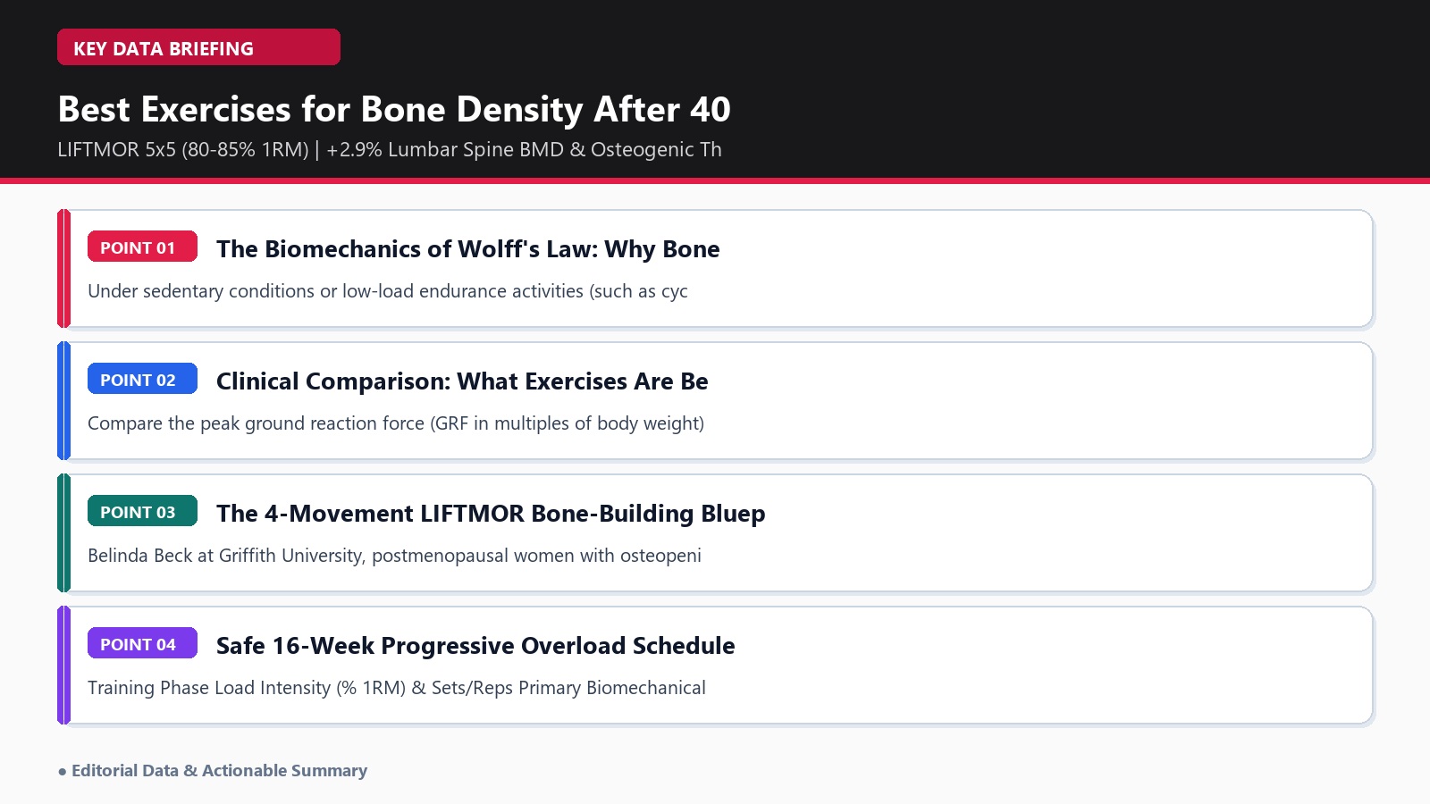 what exercises are best for bone density after 40 LIFTMOR vs walking comparison infographic